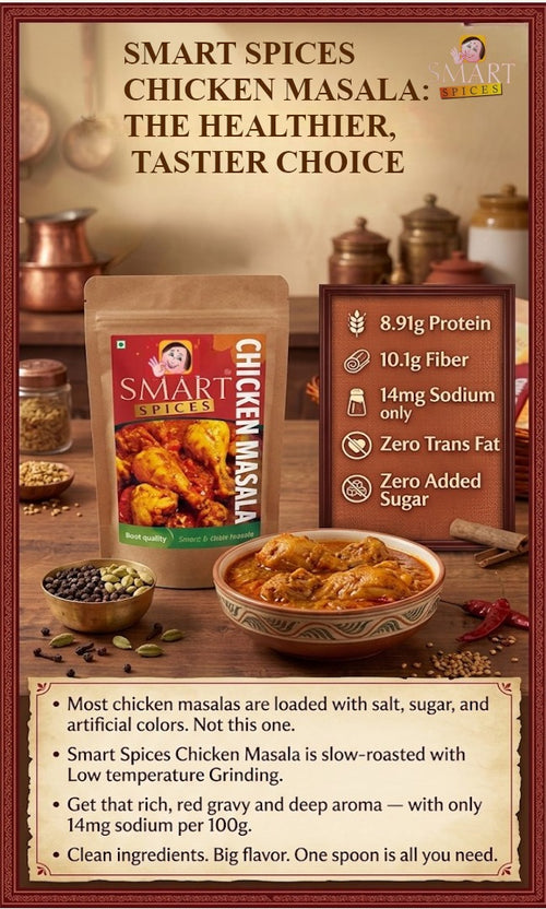Smart Chicken Masala – Chicken Curry Spice Mix | 100g