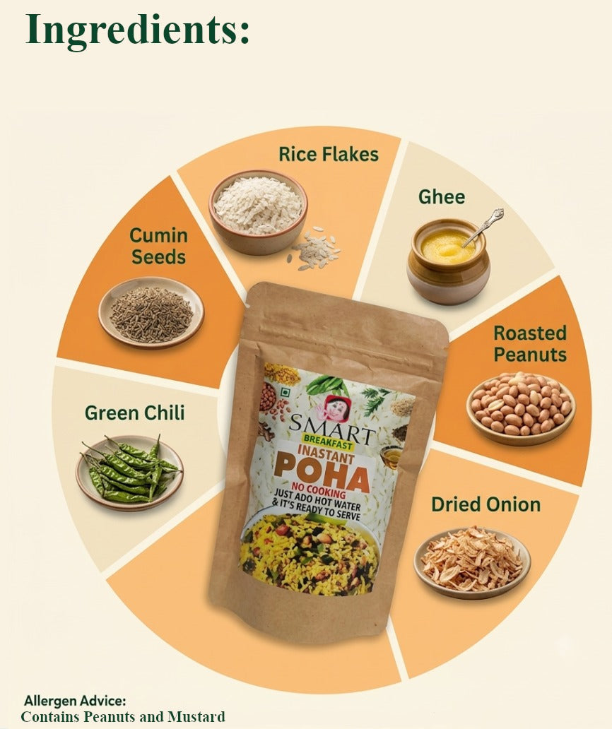 Smart Instant Poha – Ready-to-Cook Poha | 100g