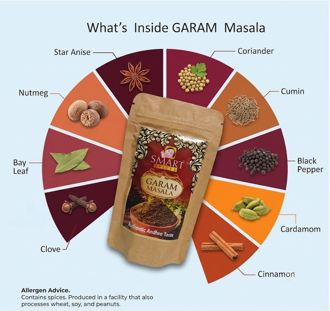 Smart Garam Masala – Authentic Indian Spice Blend | 100g