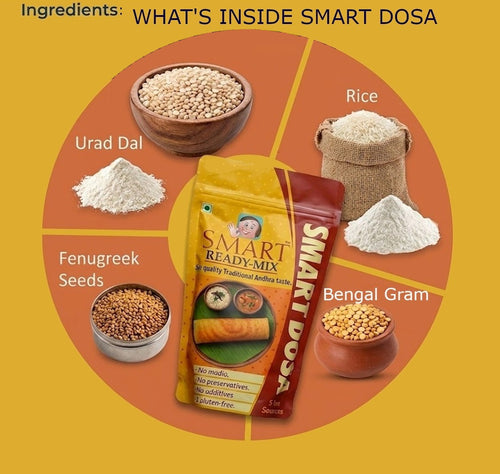 Smart Dosa – Authentic Andhra Breakfast Mix | High Protein & Very Low Sodium | 250g