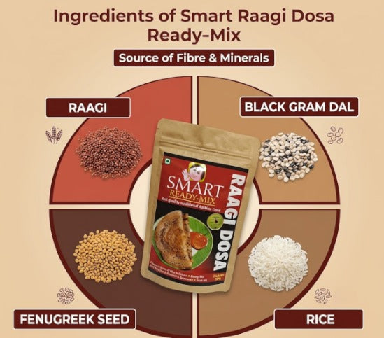 Smart Raagi Dosa – Authentic Andhra Breakfast Mix | High Fibre & Low Fat | 250g