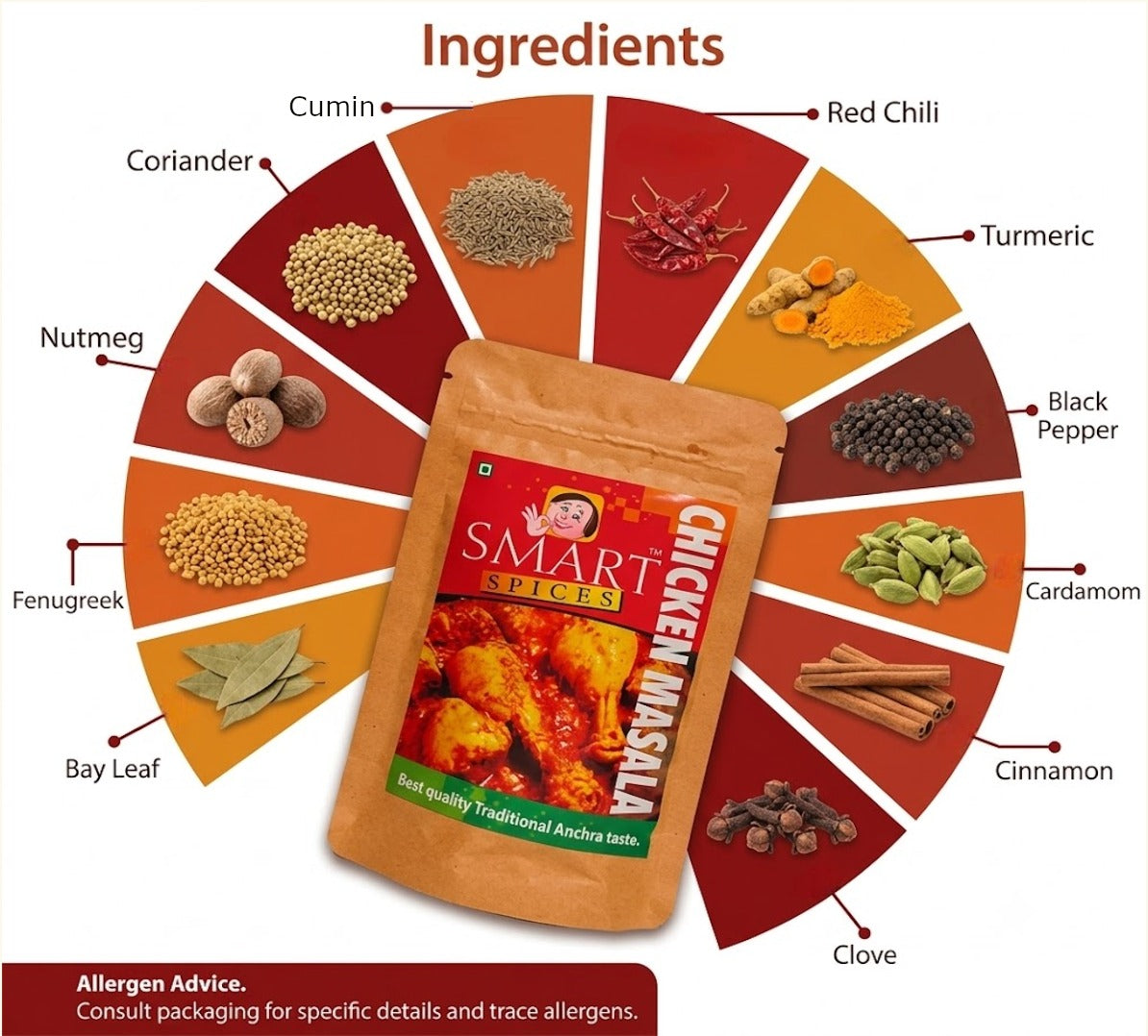 Smart Chicken Masala – Chicken Curry Spice Mix | 100g