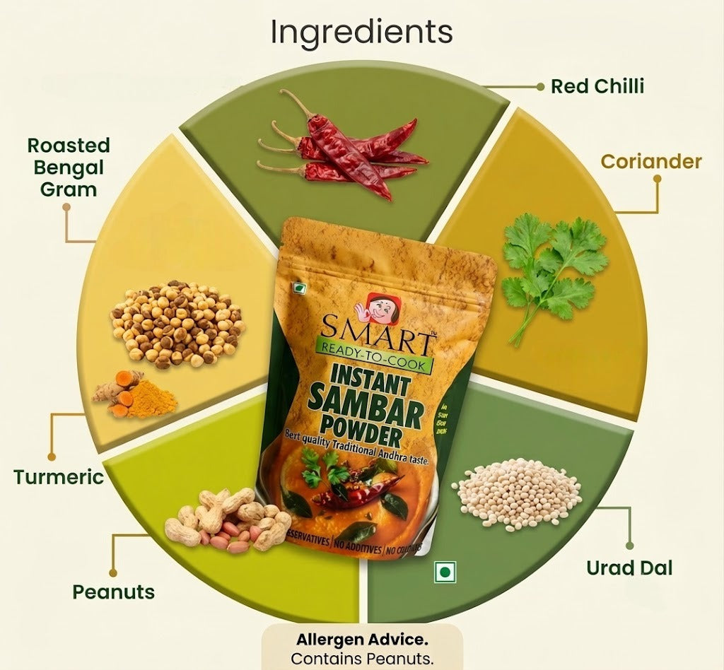 Smart Instant Chutney – Instant Chutney Powder | 250g