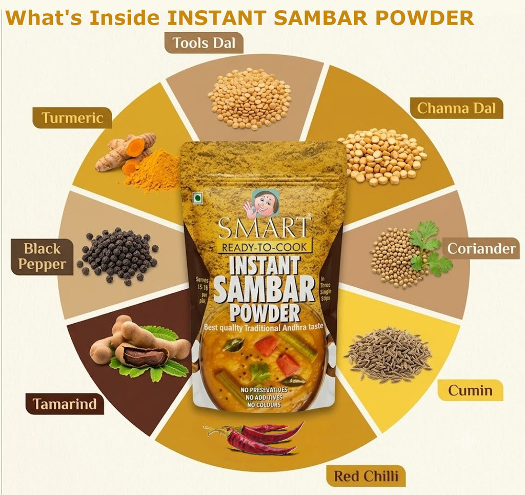Smart Instant Sambar – Ready-to-Cook Sambar | 250g