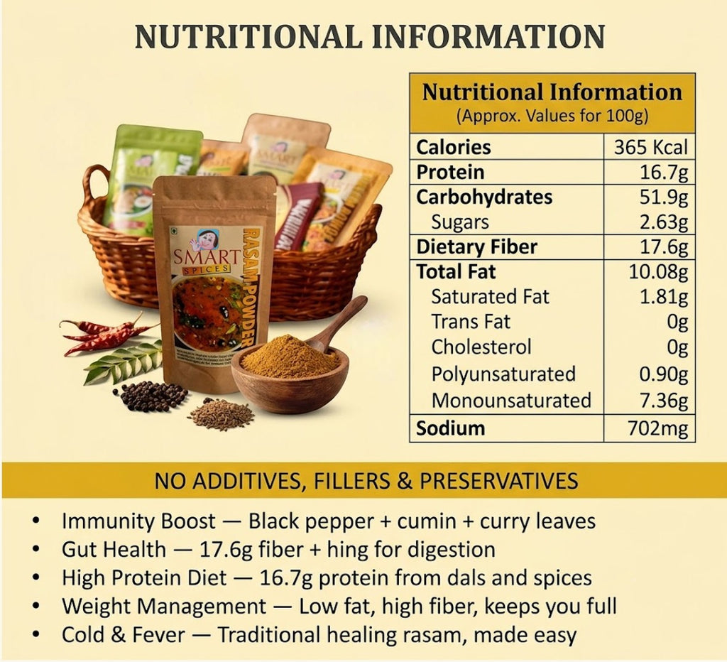 Smart Rasam Powder – South Indian Spice Mix | 100g